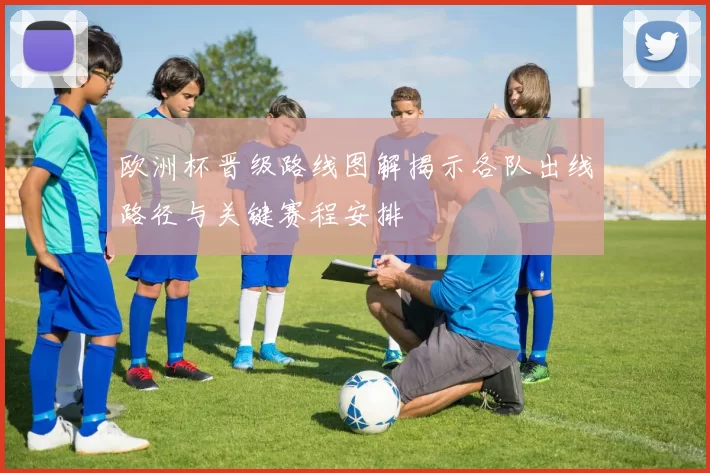 欧洲杯晋级路线图解揭示各队出线路径与关键赛程安排
